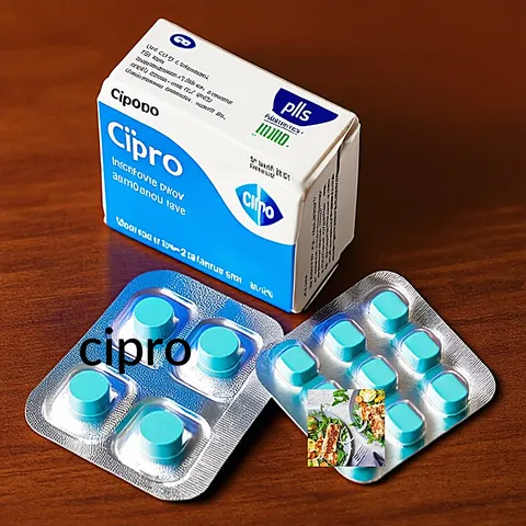 Cipro